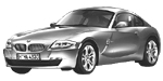 BMW E86 U2324 Fault Code